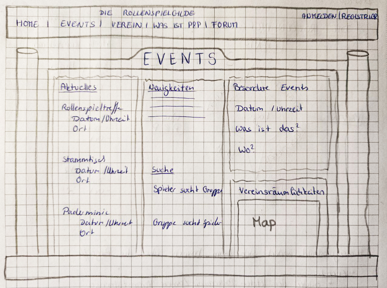 Events